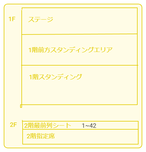 zepp divercity会場図　1階　ステージ　前方スタンディングエリアとスタンディングを区分　2階は最前列シートと指定席を区分