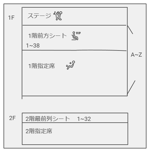 zepp osaka bayside一階及び二階会場内図　ステージ　1階前方シート　1階指定席　2階指定　2階最前列シートを文字で区別するように表示