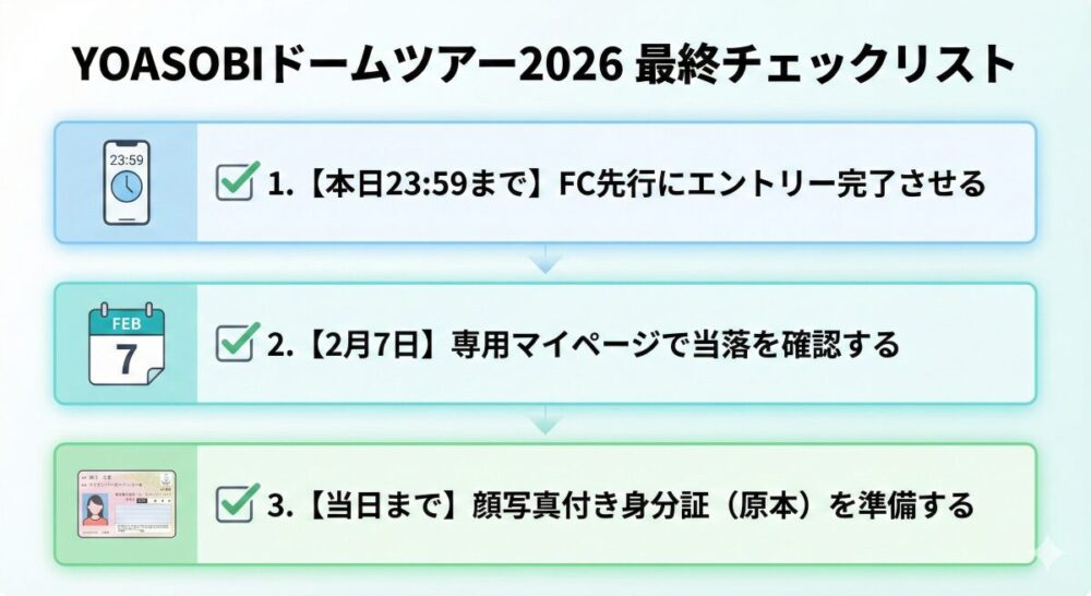 **[画像1：【総まとめ】ドームツアー当選・入場へのロードマップ]** - **Napkin AI用プロンプト：** 「『YOASOBIドームツアー2026 最終チェックリスト』というタイトルのインフォグラフィック。3つのステップを縦に並べる。1.【本日23:59まで】FC先行にエントリー完了させる、2.【2月7日】専用マイページで当落を確認する、3.【当日まで】顔写真付き身分証（原本）を準備する。各ステップに、スマートフォン、カレンダー、マイナンバーカードのアイコンを添えて、清潔感のある色使いで作成してください。」 - **画像の内容：** 記事全体の要点を凝縮した、読者がスクリーンショットして保存したくなる「究極のまとめ図」。 --- **【補足テキスト】** まずは本日中のエントリー、そして「専用パスワード」の保管。この2点をクリアすれば、あとは2月7日の吉報を待つのみです。