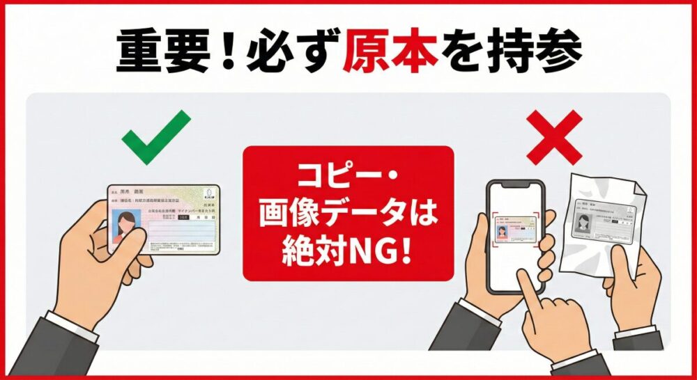 タイトル「重要!必ず原本を持参」。中央に赤背景で白抜きの「コピー・画像データは絶対NG!」というテキスト。左側にはマイナンバーカードの実物を持つ手に「OK」のチェックマーク。右側には身分証を写したスマホ画面と、クシャッとしたコピー用紙を持つ手に「NG」の×マークが描かれています。