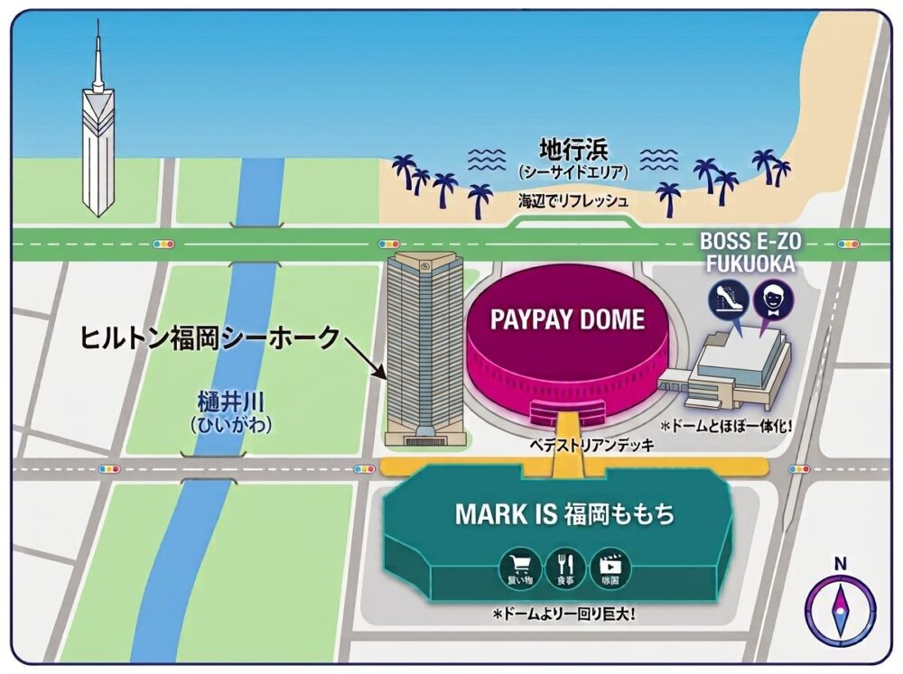 PayPayドーム周辺の施設マップ。ドームを中心にヒルトン、E-ZO、MARK ISが隣接し、左側に樋井川と福岡タワー、上部に地行浜が描かれている。各施設にラベル付き。
